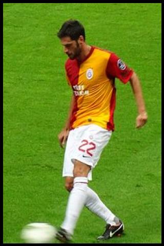 Famous People with surname Balta