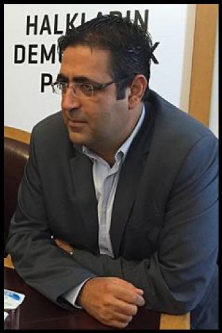 Famous People with surname Baluken