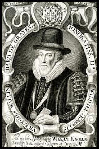 Famous People with surname Banbury