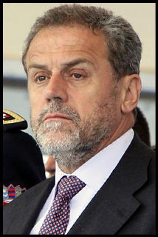 Famous People with surname Bandić