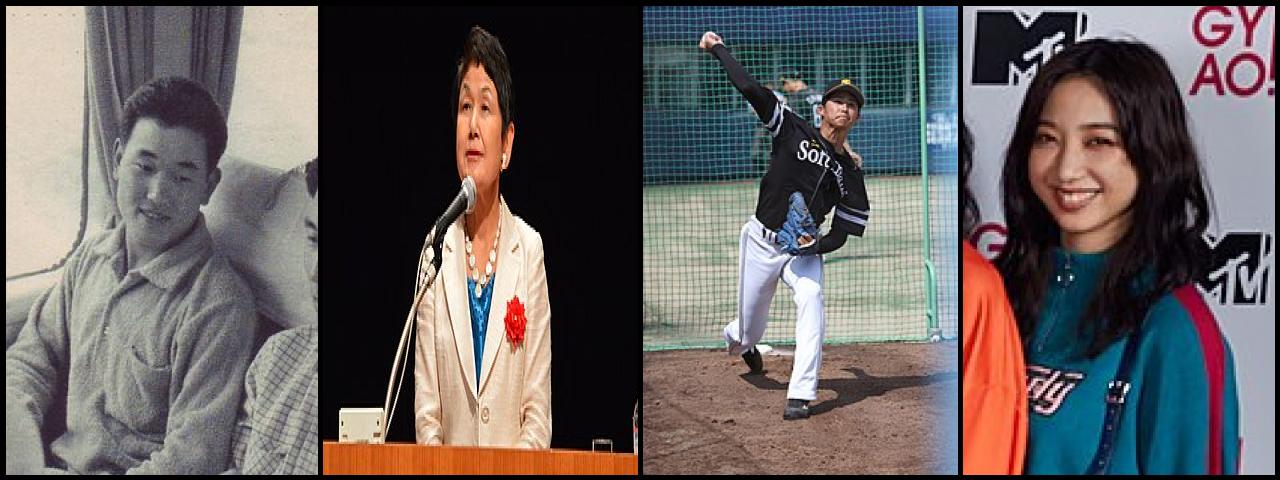 Famous People with surname Bando