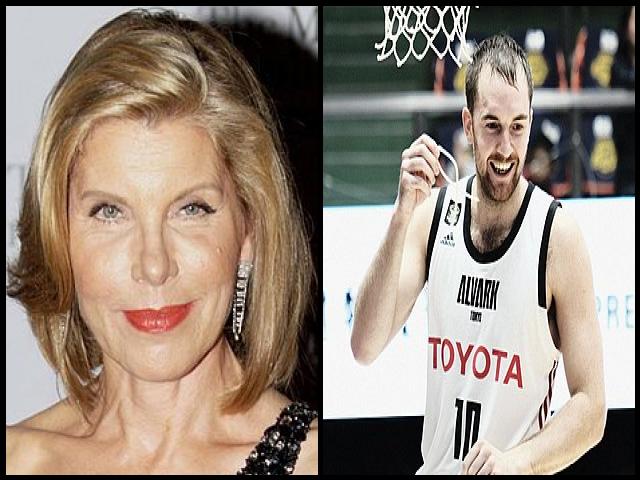 Famous People with surname Barański