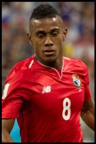 Famous People with surname Barcenas