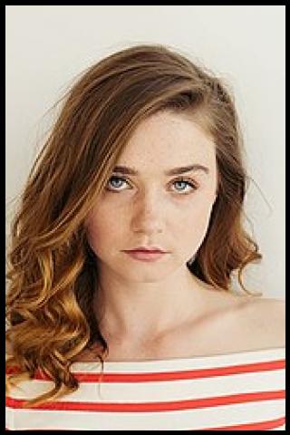 Famous People with surname Barden