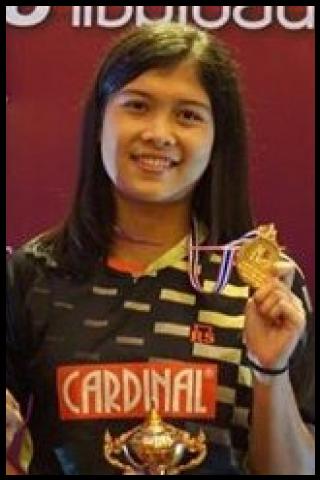 Famous People with surname Barkah