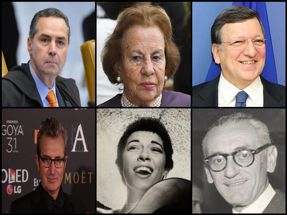 Famous People with surname Barroso