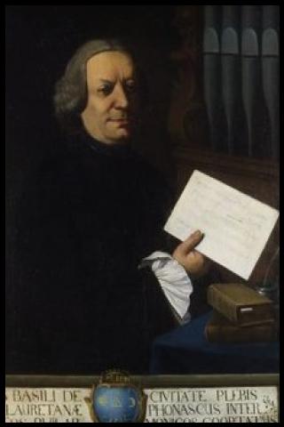 Famous People with surname Basili