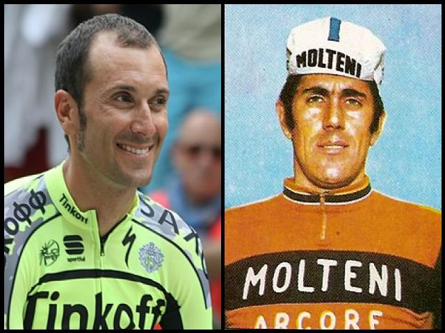 Famous People with surname Basso