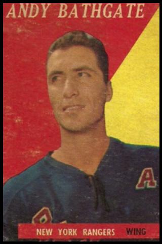 Famous People with surname Bathgate