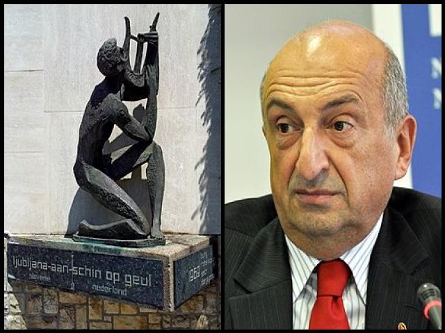 Famous People with surname Batič