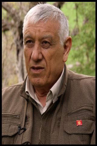 Famous People with surname Bayık