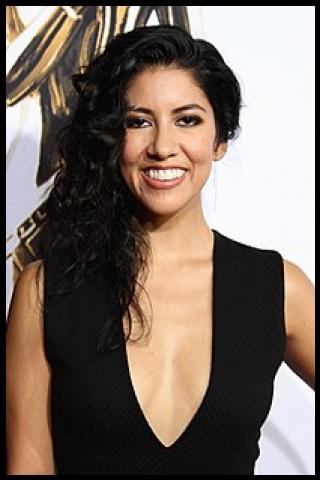 Famous People with surname Beatriz