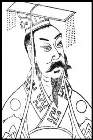 Famous People with surname Bei