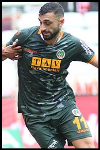 Famous People with surname Bekiroğlu