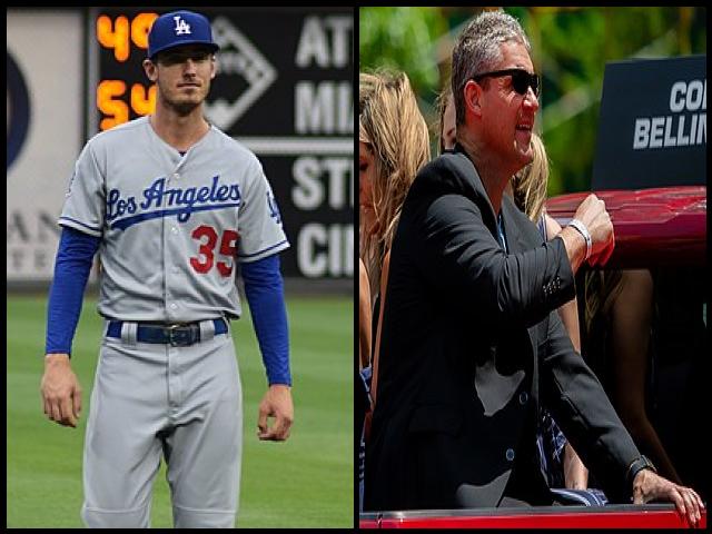 Famous People with surname Bellinger