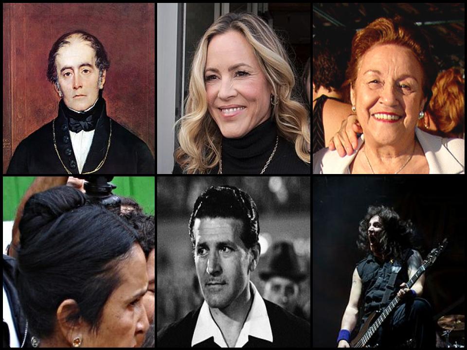 Famous People with surname Bello