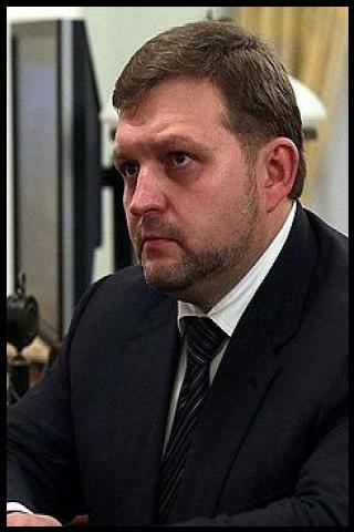 Famous People with surname Belykh