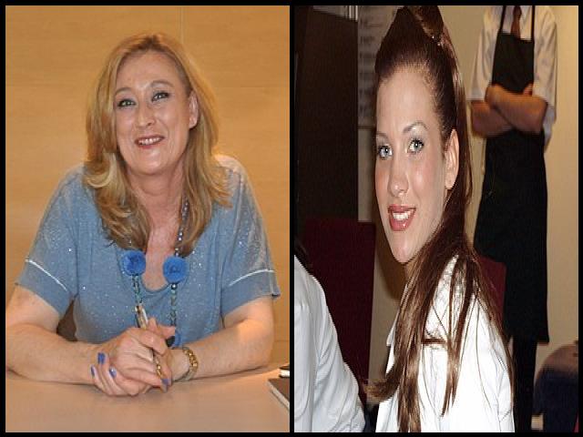 Famous People with surname Beni