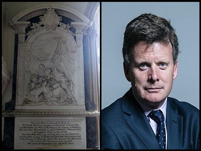 Famous People with surname Benyon