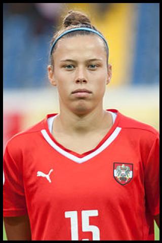 Famous People with surname Billa