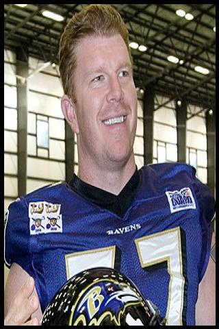 Famous People with surname Birk