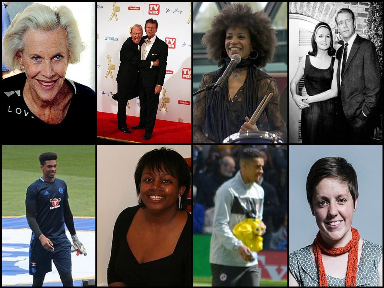 Famous People with surname Blackman