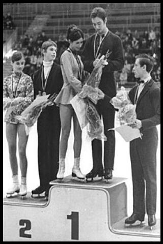 Famous People with surname Blagov