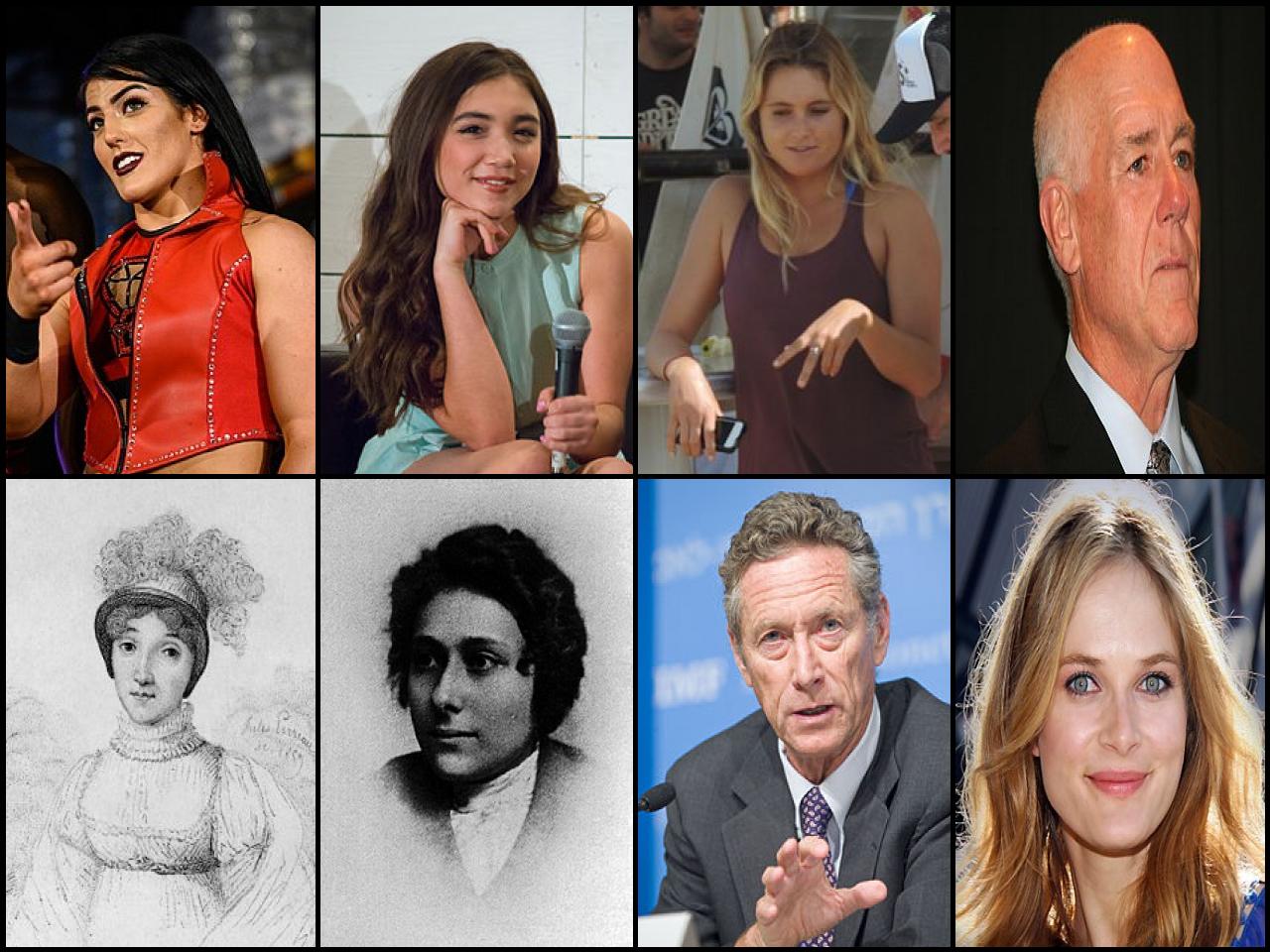 Famous People with surname Blanchard