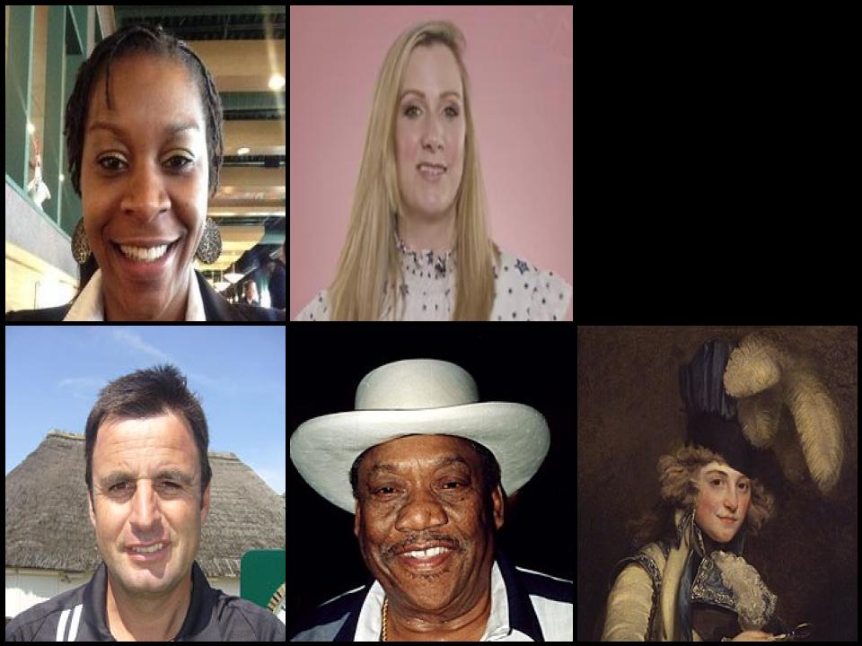 Famous People with surname Bland