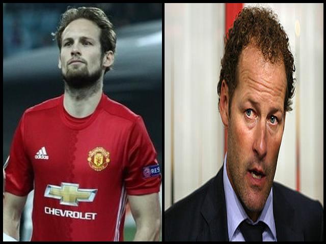 Famous People with surname Blind