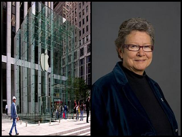 Famous People with surname Bohlin