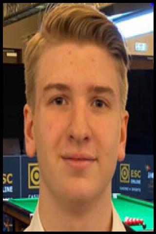 Famous People with surname Boiko