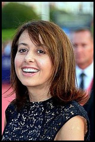 Famous People with surname Bonneton