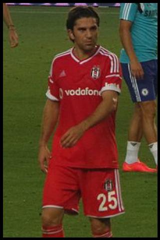 Famous People with surname Boral