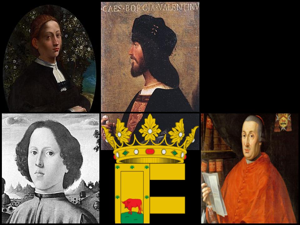 Famous People with surname Borgia