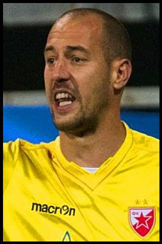 Famous People with surname Borjan