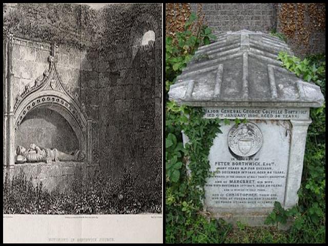 Famous People with surname Borthwick