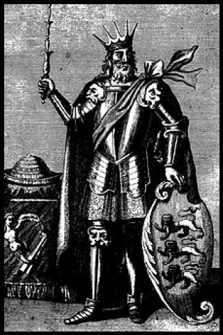 Famous People with surname Boru