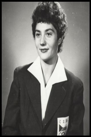 Famous People with surname Bos&aacute;kov&aacute;