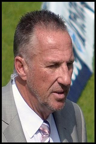 Famous People with surname Botham