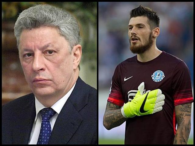 Famous People with surname Boyko