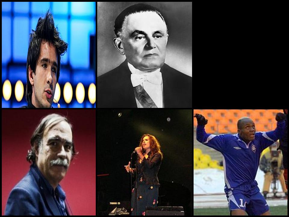 Famous People with surname Branco