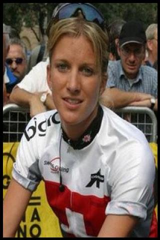 Famous People with surname Br&auml;ndli