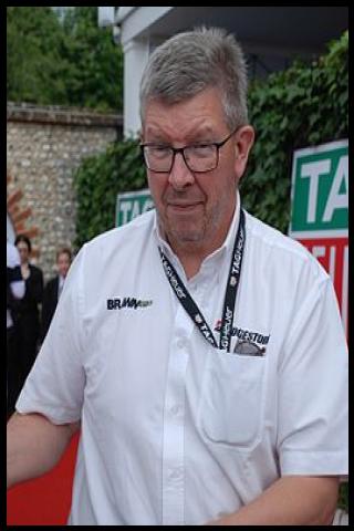 Famous People with surname Brawn