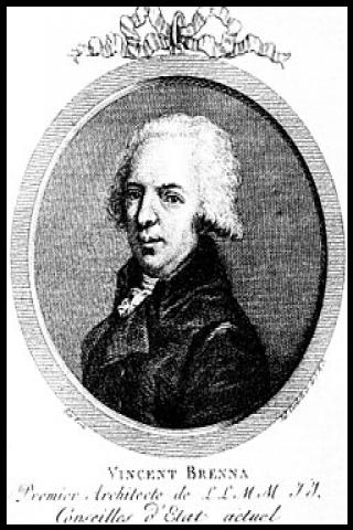 Famous People with surname Brenna