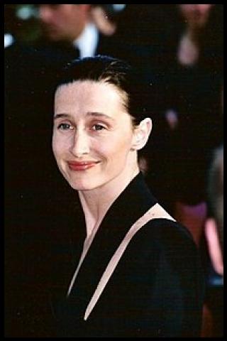 Famous People with surname Brochet