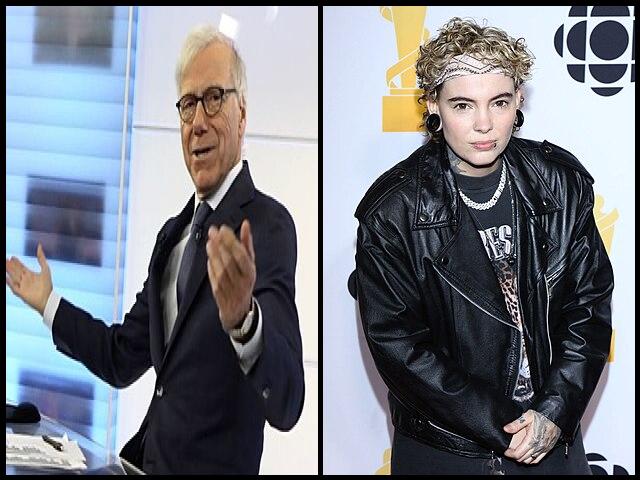 Famous People with surname Bruneau