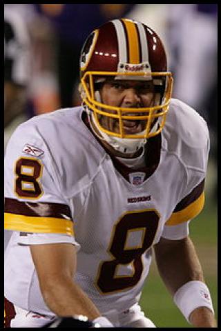 Famous People with surname Brunell