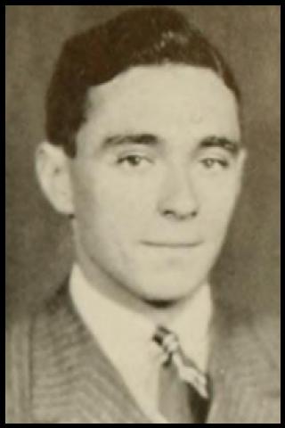 Famous People with surname Bruner