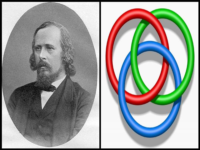 Famous People with surname Brunn